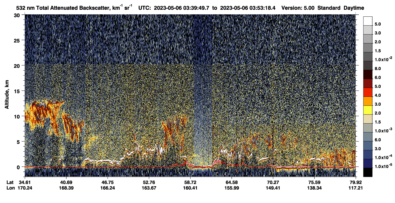/calipso-imagery/data/BROWSE/production/V5-00/2023-05-06/2023-05-06_03-12-55_V5.00_3_1_CVDcolormap.png image missing