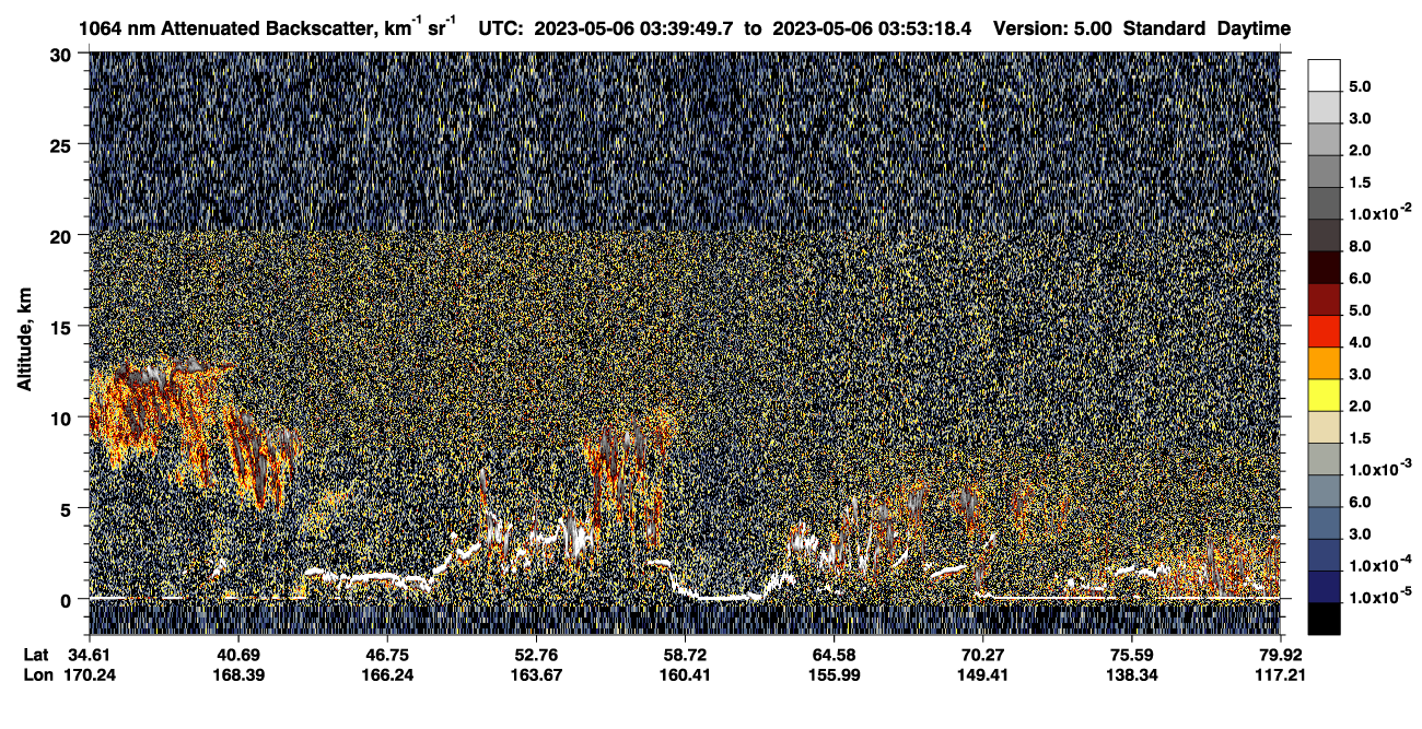 /calipso-imagery/data/BROWSE/production/V5-00/2023-05-06/2023-05-06_03-12-55_V5.00_3_4_CVDcolormap.png image missing