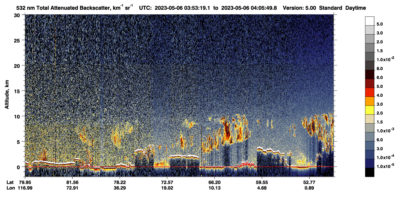 /calipso-imagery/data/BROWSE/production/V5-00/2023-05-06/2023-05-06_03-12-55_V5.00_4_1_CVDcolormap.png image missing
