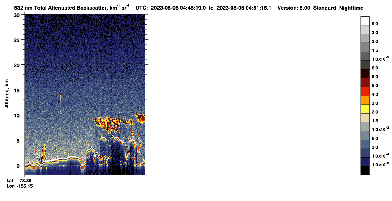 /calipso-imagery/data/BROWSE/production/V5-00/2023-05-06/2023-05-06_04-05-55_V5.00_4_1_CVDcolormap.png image missing