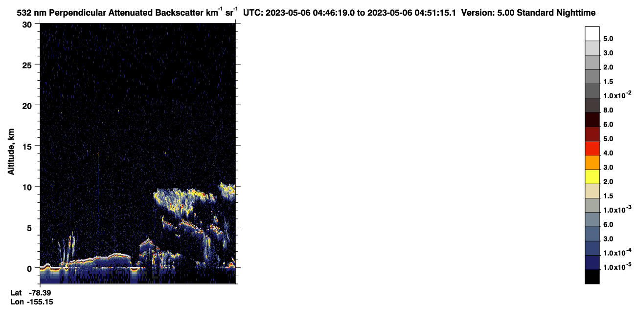 /calipso-imagery/data/BROWSE/production/V5-00/2023-05-06/2023-05-06_04-05-55_V5.00_4_2_CVDcolormap.png image missing