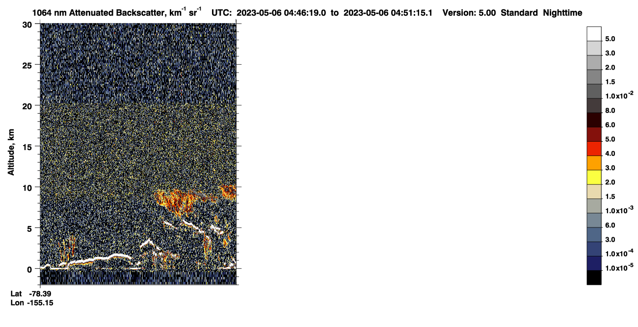 /calipso-imagery/data/BROWSE/production/V5-00/2023-05-06/2023-05-06_04-05-55_V5.00_4_4_CVDcolormap.png image missing