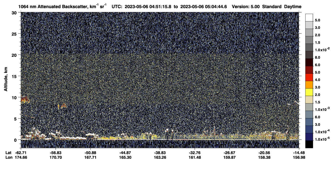 /calipso-imagery/data/BROWSE/production/V5-00/2023-05-06/2023-05-06_04-51-20_V5.00_1_4_CVDcolormap.png image missing
