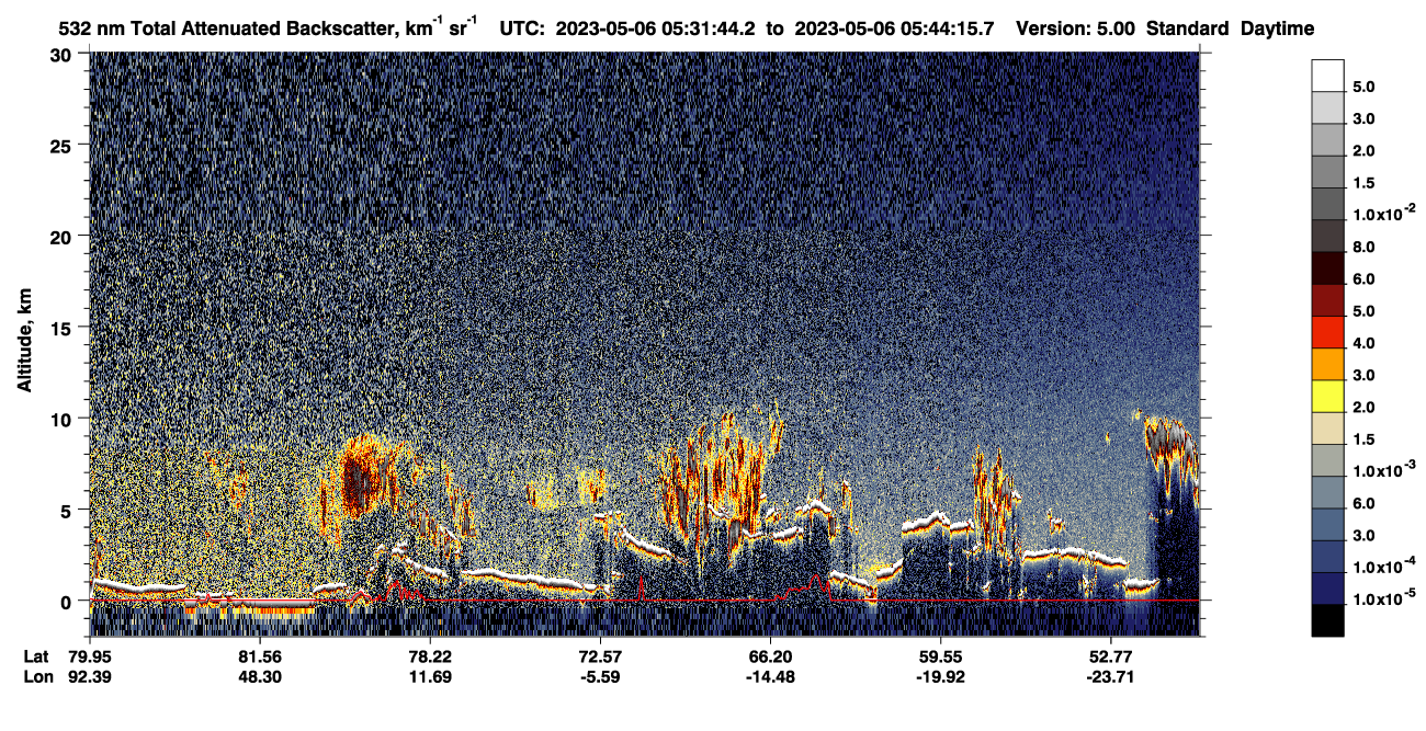 /calipso-imagery/data/BROWSE/production/V5-00/2023-05-06/2023-05-06_04-51-20_V5.00_4_1_CVDcolormap.png image missing