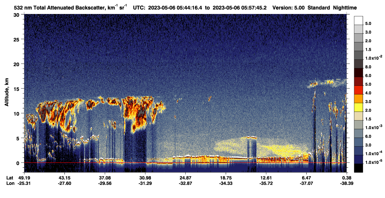 /calipso-imagery/data/BROWSE/production/V5-00/2023-05-06/2023-05-06_05-44-20_V5.00_1_1_CVDcolormap.png image missing