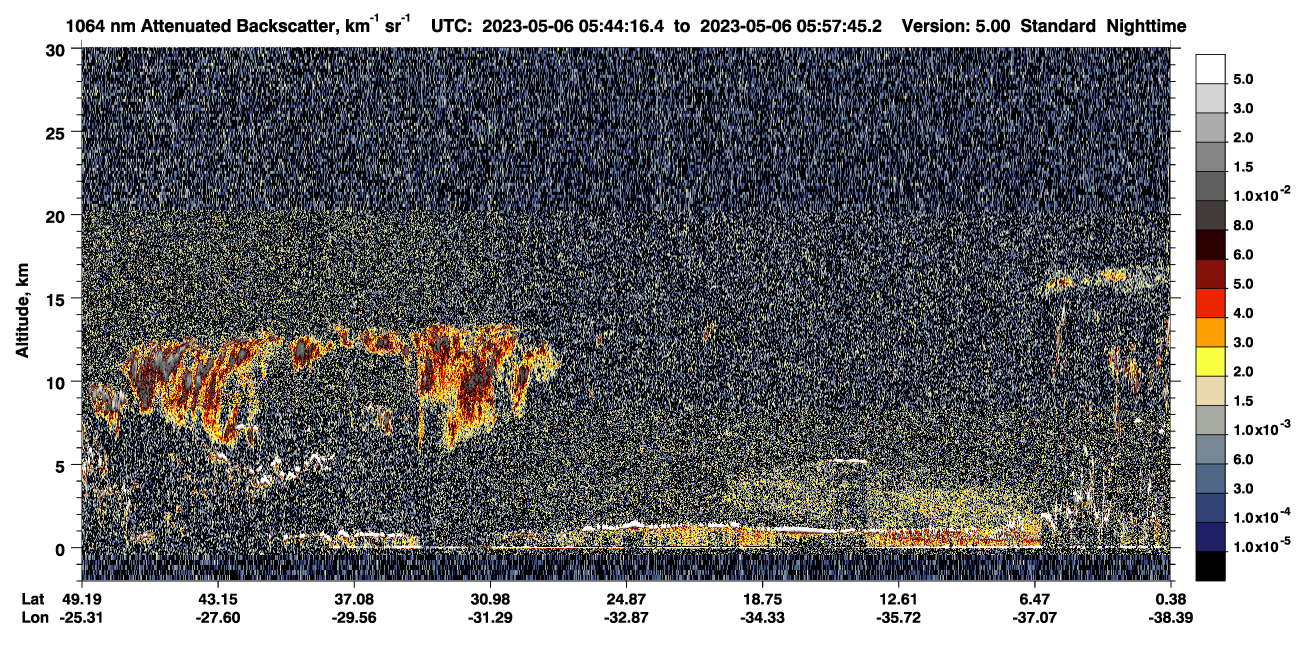 /calipso-imagery/data/BROWSE/production/V5-00/2023-05-06/2023-05-06_05-44-20_V5.00_1_4_CVDcolormap.png image missing