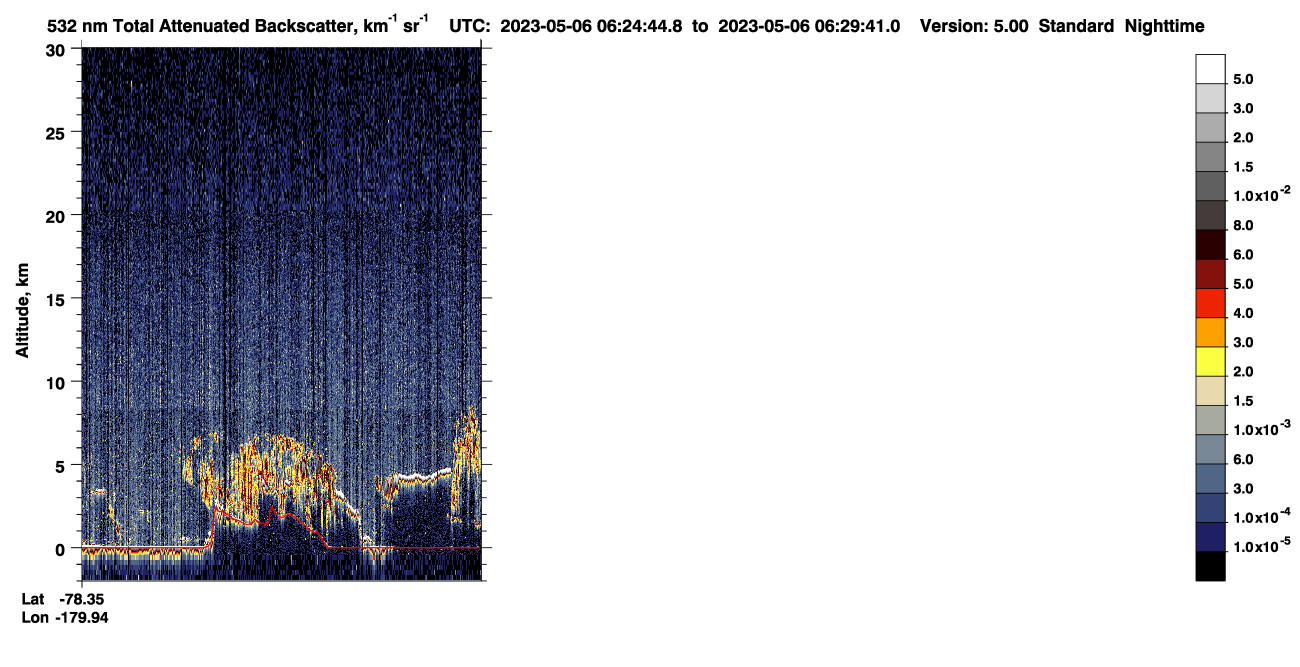 /calipso-imagery/data/BROWSE/production/V5-00/2023-05-06/2023-05-06_05-44-20_V5.00_4_1_CVDcolormap.png image missing