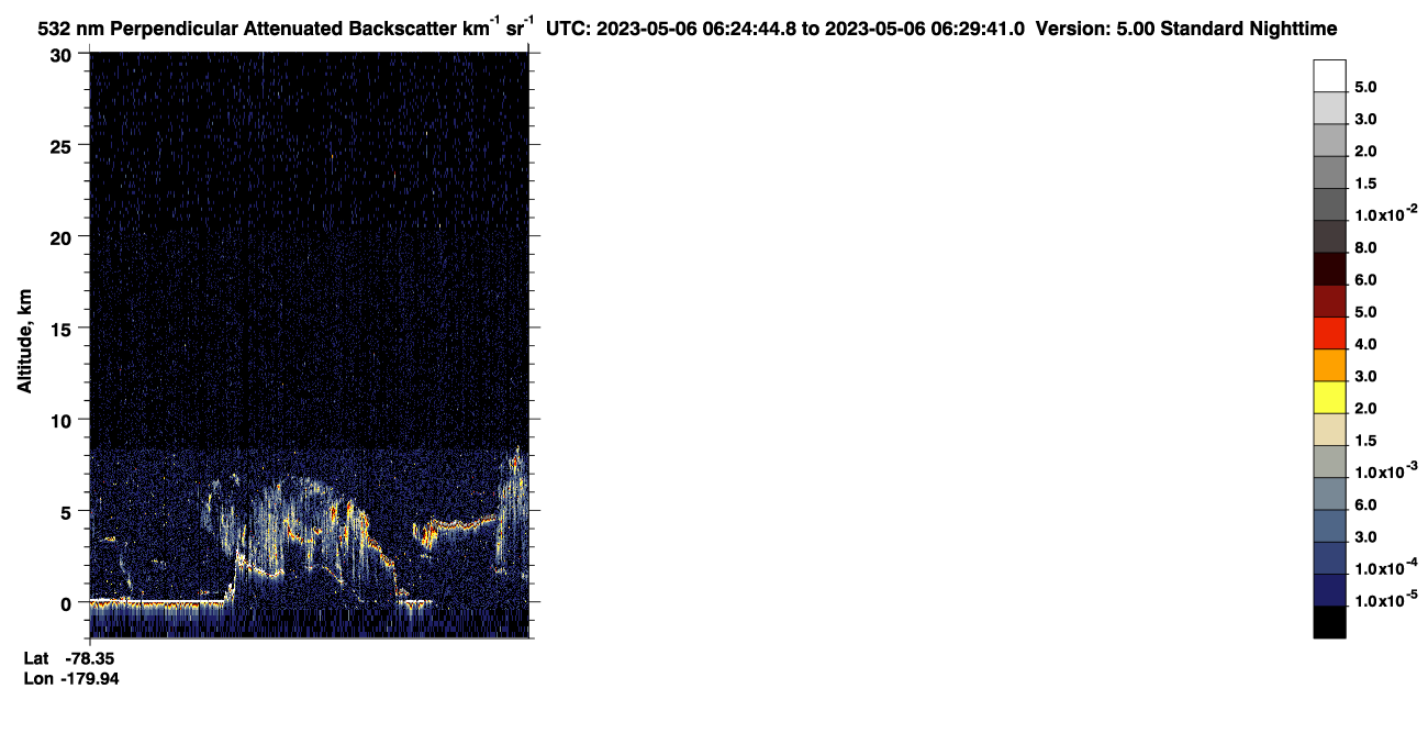 /calipso-imagery/data/BROWSE/production/V5-00/2023-05-06/2023-05-06_05-44-20_V5.00_4_2_CVDcolormap.png image missing