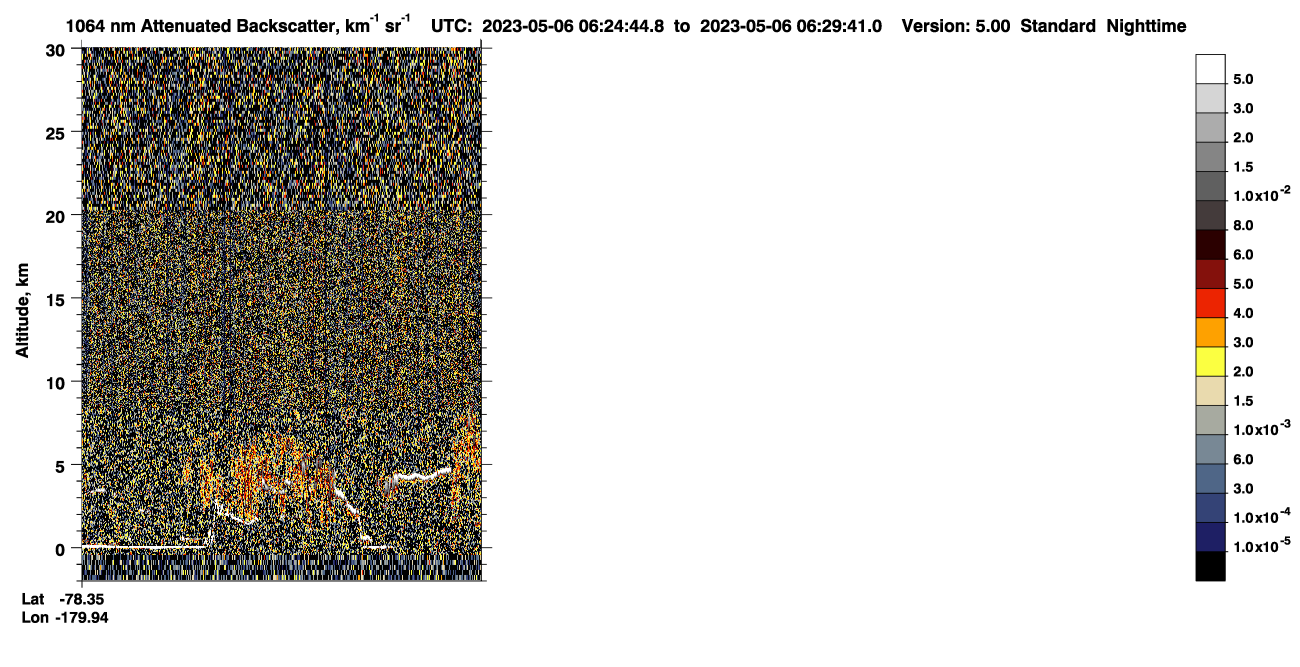/calipso-imagery/data/BROWSE/production/V5-00/2023-05-06/2023-05-06_05-44-20_V5.00_4_4_CVDcolormap.png image missing