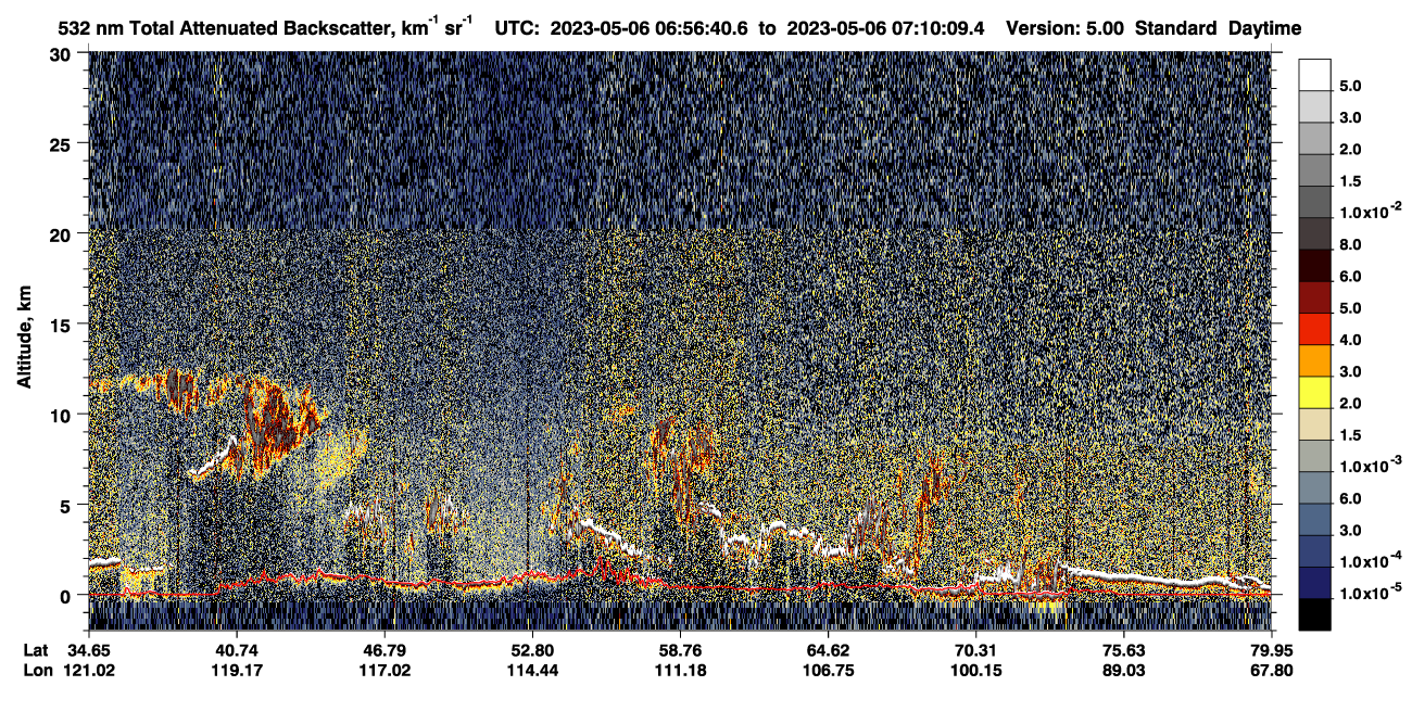 /calipso-imagery/data/BROWSE/production/V5-00/2023-05-06/2023-05-06_06-29-45_V5.00_3_1_CVDcolormap.png image missing