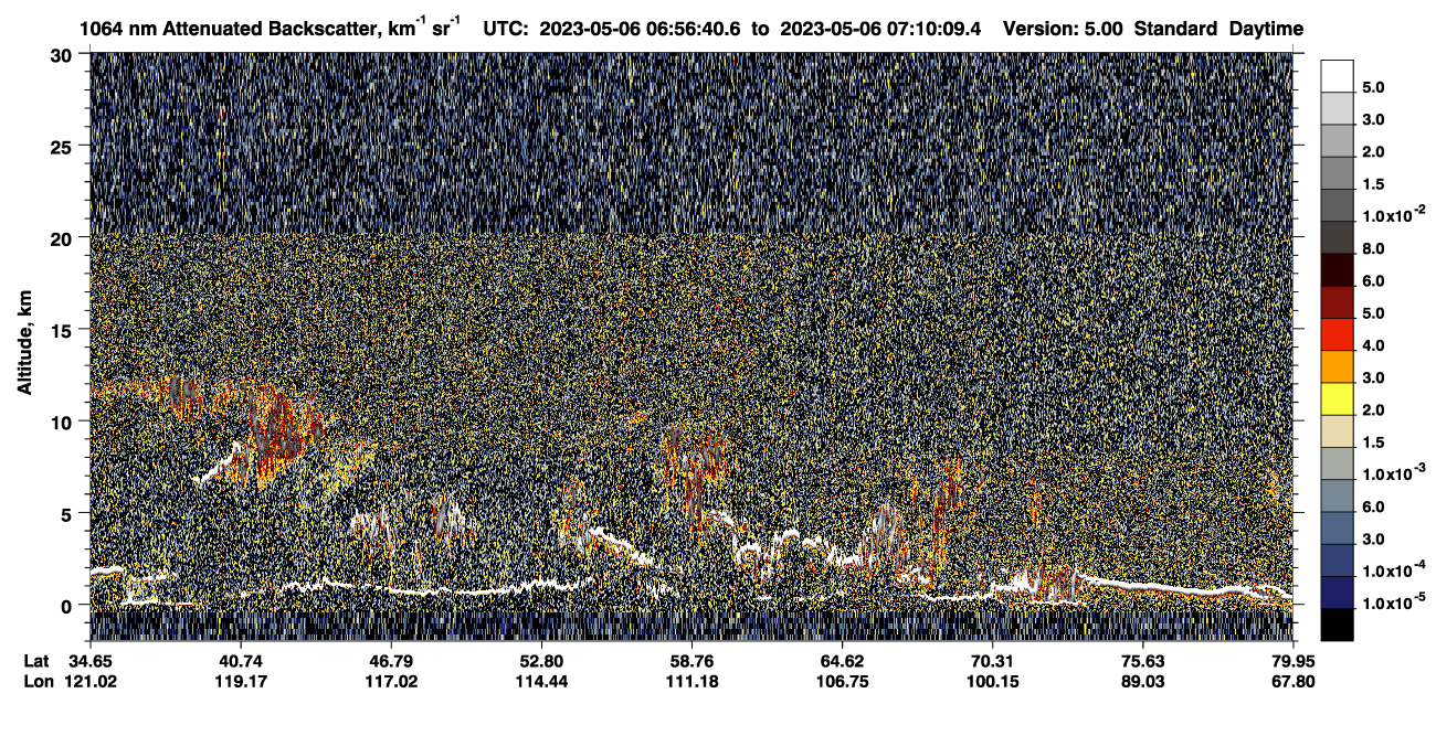 /calipso-imagery/data/BROWSE/production/V5-00/2023-05-06/2023-05-06_06-29-45_V5.00_3_4_CVDcolormap.png image missing