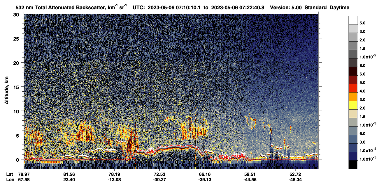 /calipso-imagery/data/BROWSE/production/V5-00/2023-05-06/2023-05-06_06-29-45_V5.00_4_1_CVDcolormap.png image missing