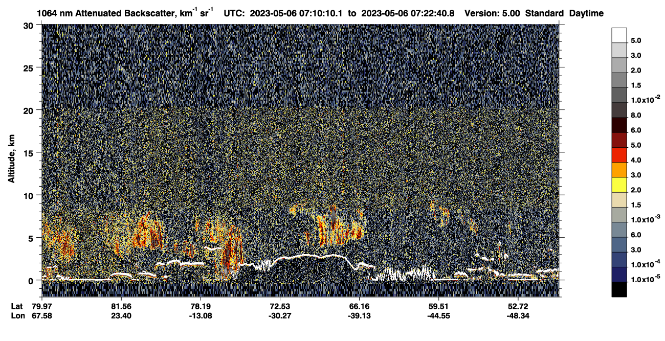 /calipso-imagery/data/BROWSE/production/V5-00/2023-05-06/2023-05-06_06-29-45_V5.00_4_4_CVDcolormap.png image missing