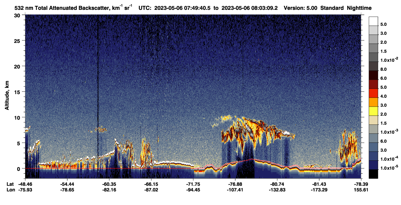 /calipso-imagery/data/BROWSE/production/V5-00/2023-05-06/2023-05-06_07-22-45_V5.00_3_1_CVDcolormap.png image missing