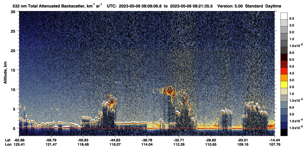 /calipso-imagery/data/BROWSE/production/V5-00/2023-05-06/2023-05-06_08-08-10_V5.00_1_1_CVDcolormap.png image missing