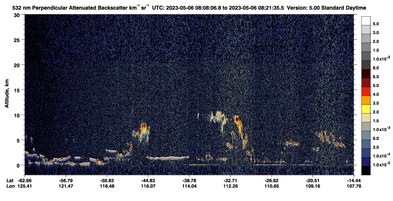 /calipso-imagery/data/BROWSE/production/V5-00/2023-05-06/2023-05-06_08-08-10_V5.00_1_2_CVDcolormap.png image missing