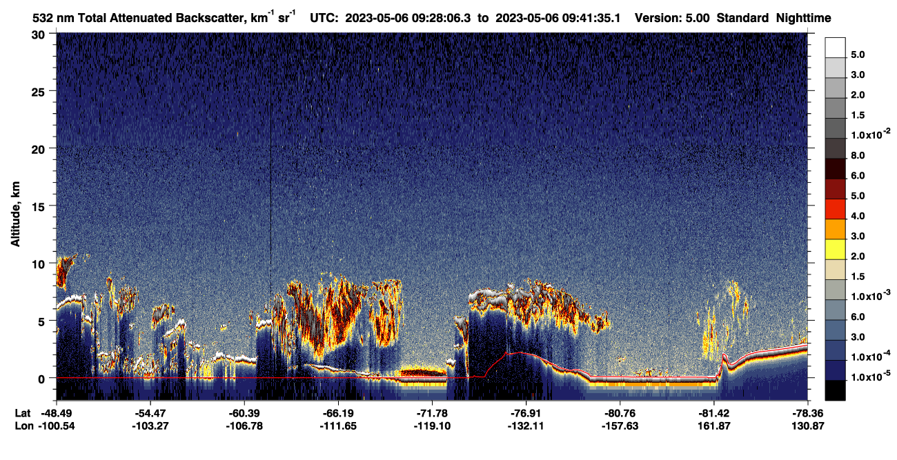 /calipso-imagery/data/BROWSE/production/V5-00/2023-05-06/2023-05-06_09-01-10_V5.00_3_1_CVDcolormap.png image missing