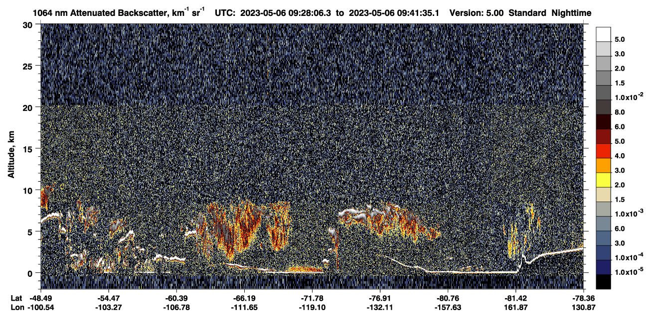 /calipso-imagery/data/BROWSE/production/V5-00/2023-05-06/2023-05-06_09-01-10_V5.00_3_4_CVDcolormap.png image missing