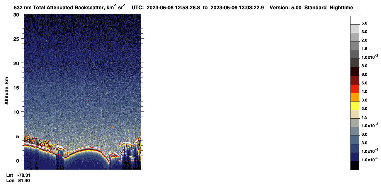 /calipso-imagery/data/BROWSE/production/V5-00/2023-05-06/2023-05-06_12-18-01_V5.00_4_1_CVDcolormap.png image missing