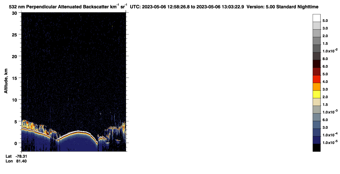 /calipso-imagery/data/BROWSE/production/V5-00/2023-05-06/2023-05-06_12-18-01_V5.00_4_2_CVDcolormap.png image missing