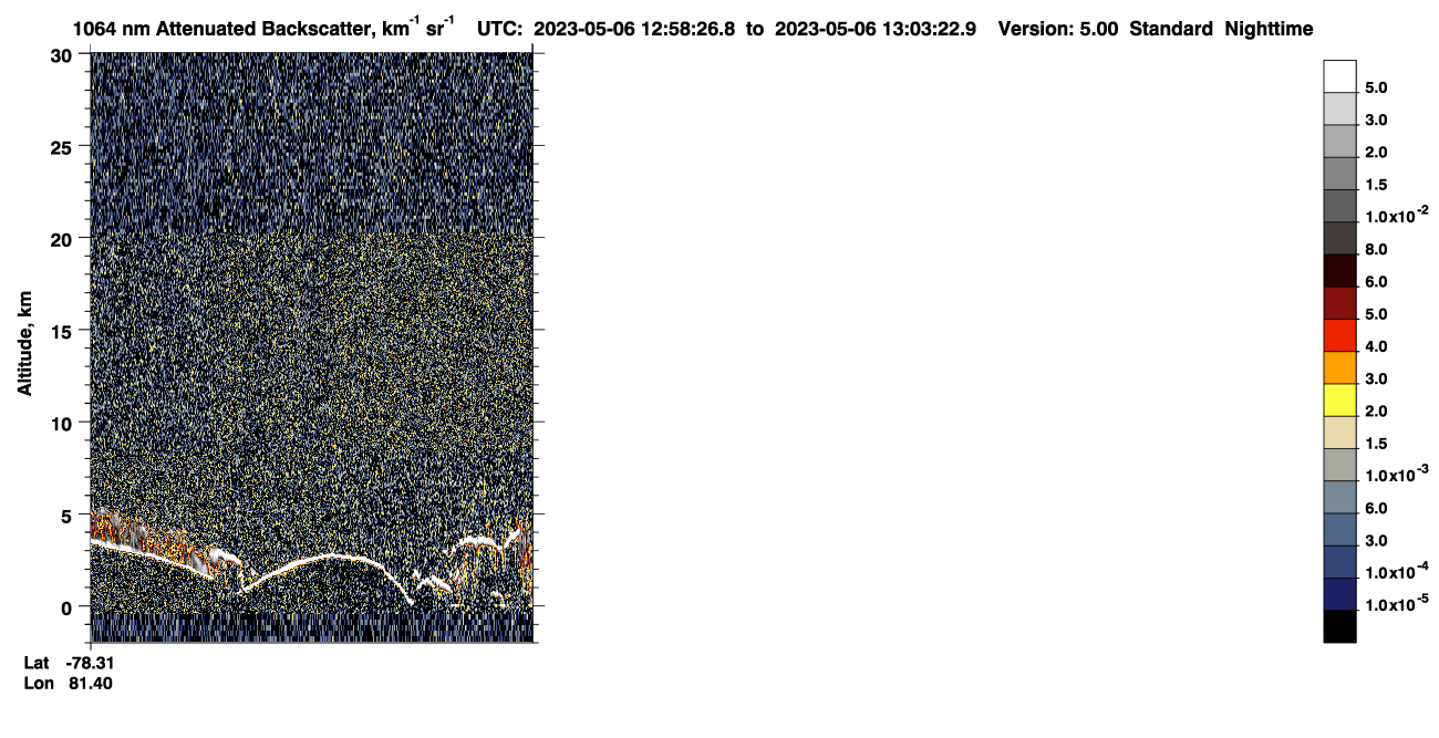 /calipso-imagery/data/BROWSE/production/V5-00/2023-05-06/2023-05-06_12-18-01_V5.00_4_4_CVDcolormap.png image missing
