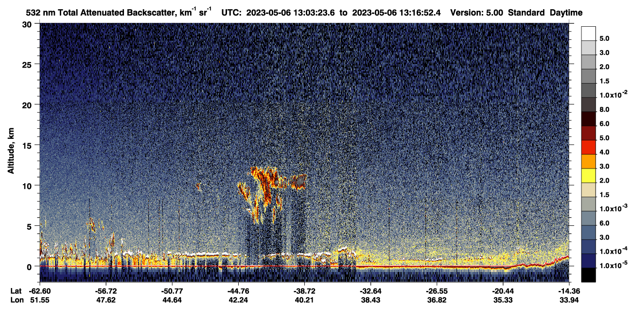 /calipso-imagery/data/BROWSE/production/V5-00/2023-05-06/2023-05-06_13-03-26_V5.00_1_1_CVDcolormap.png image missing