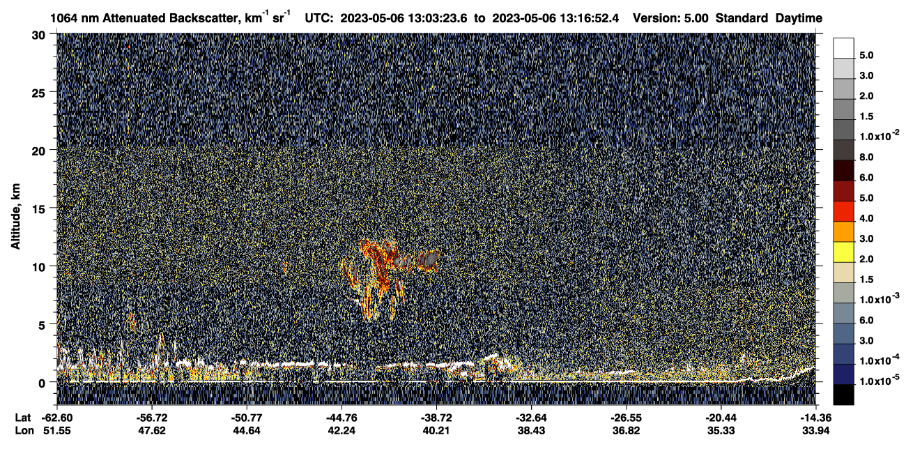 /calipso-imagery/data/BROWSE/production/V5-00/2023-05-06/2023-05-06_13-03-26_V5.00_1_4_CVDcolormap.png image missing