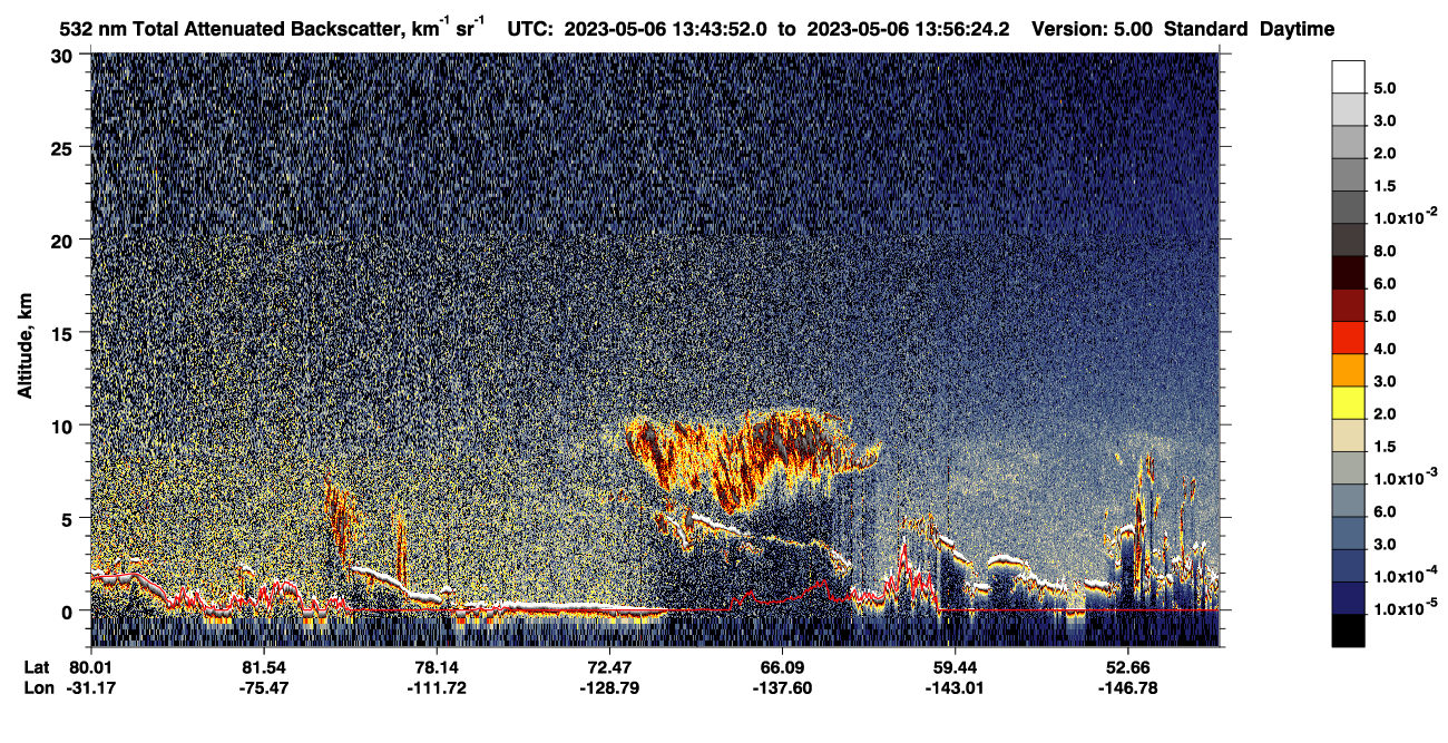 /calipso-imagery/data/BROWSE/production/V5-00/2023-05-06/2023-05-06_13-03-26_V5.00_4_1_CVDcolormap.png image missing