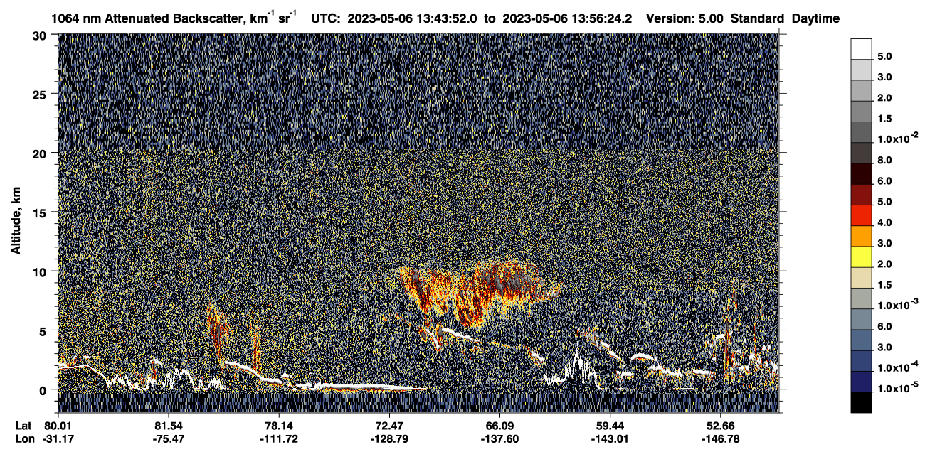 /calipso-imagery/data/BROWSE/production/V5-00/2023-05-06/2023-05-06_13-03-26_V5.00_4_4_CVDcolormap.png image missing