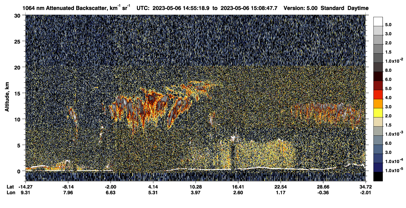 /calipso-imagery/data/BROWSE/production/V5-00/2023-05-06/2023-05-06_14-41-51_V5.00_2_4_CVDcolormap.png image missing