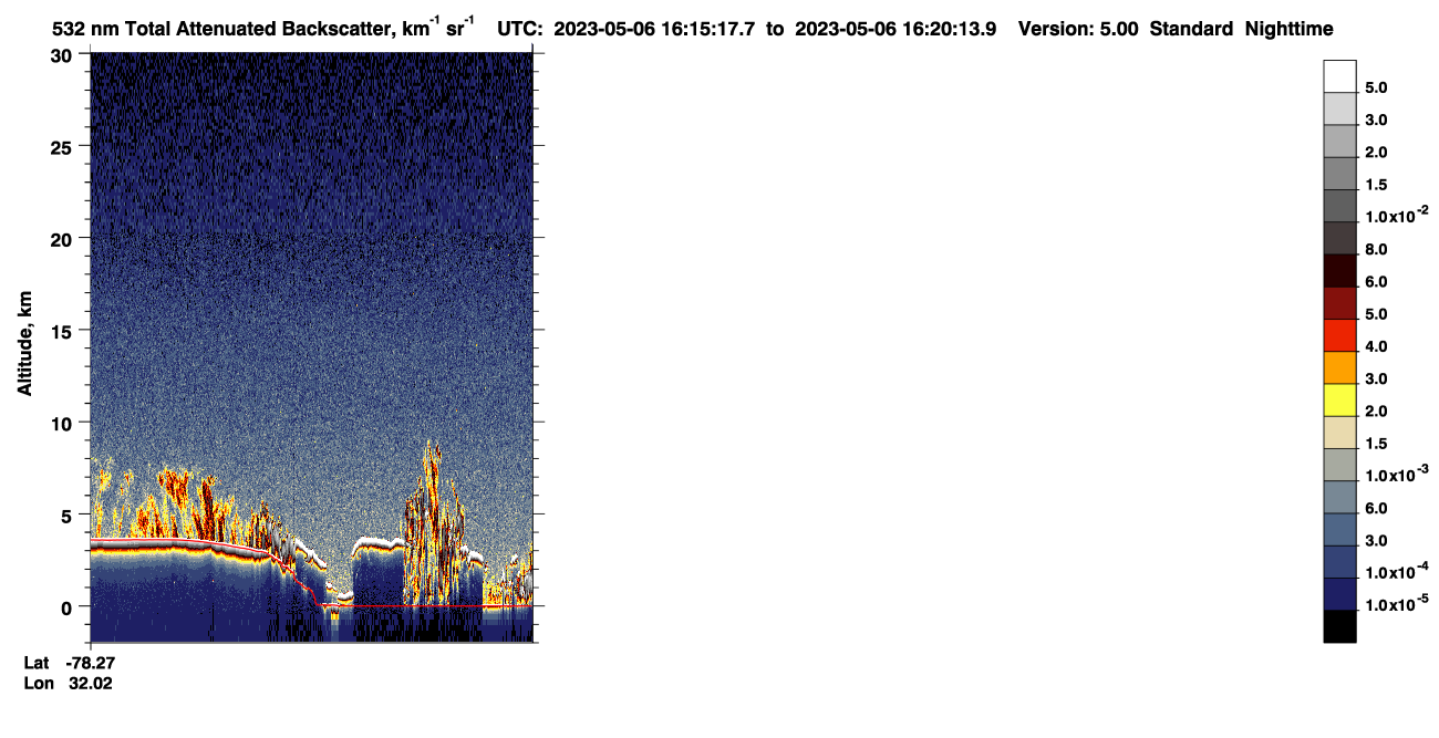 /calipso-imagery/data/BROWSE/production/V5-00/2023-05-06/2023-05-06_15-34-51_V5.00_4_1_CVDcolormap.png image missing