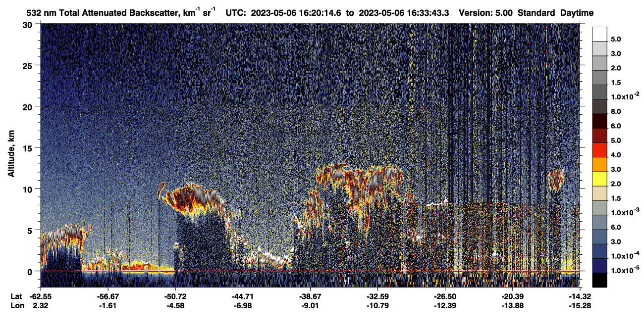 /calipso-imagery/data/BROWSE/production/V5-00/2023-05-06/2023-05-06_16-20-16_V5.00_1_1_CVDcolormap.png image missing