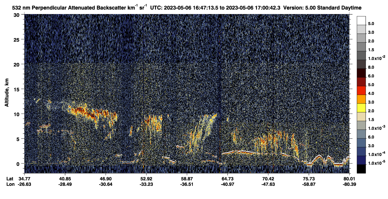 /calipso-imagery/data/BROWSE/production/V5-00/2023-05-06/2023-05-06_16-20-16_V5.00_3_2_CVDcolormap.png image missing
