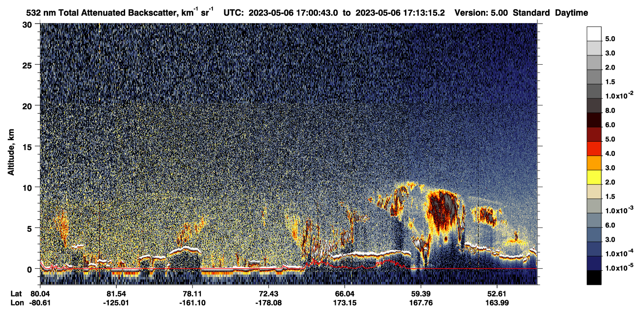 /calipso-imagery/data/BROWSE/production/V5-00/2023-05-06/2023-05-06_16-20-16_V5.00_4_1_CVDcolormap.png image missing