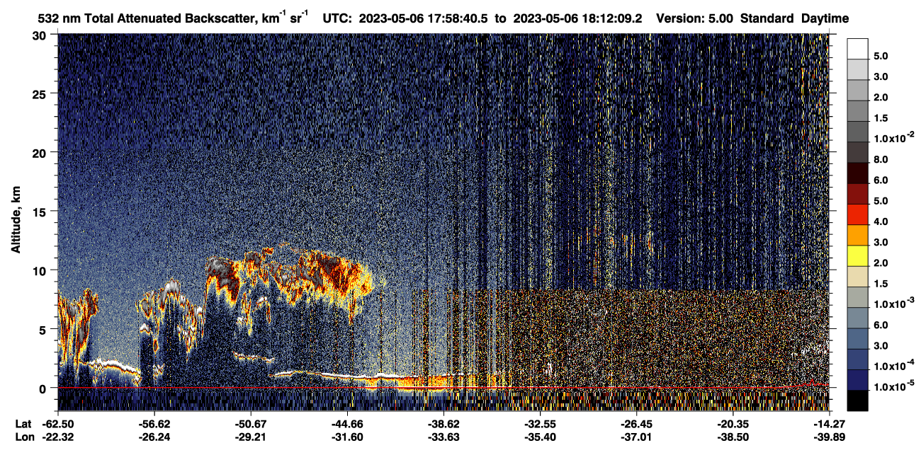 /calipso-imagery/data/BROWSE/production/V5-00/2023-05-06/2023-05-06_17-58-42_V5.00_1_1_CVDcolormap.png image missing