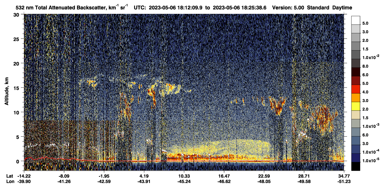 /calipso-imagery/data/BROWSE/production/V5-00/2023-05-06/2023-05-06_17-58-42_V5.00_2_1_CVDcolormap.png image missing