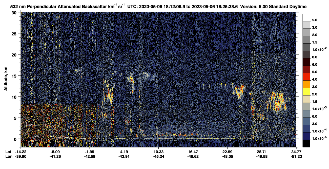 /calipso-imagery/data/BROWSE/production/V5-00/2023-05-06/2023-05-06_17-58-42_V5.00_2_2_CVDcolormap.png image missing