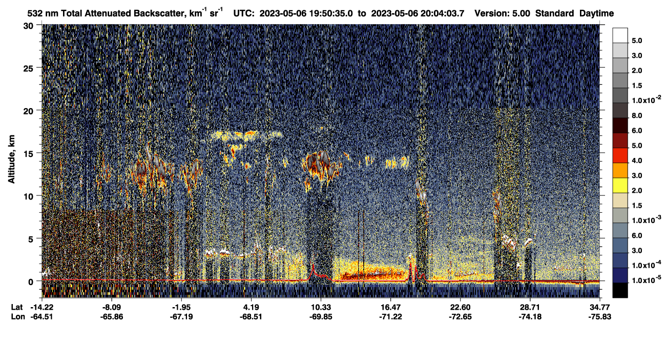 /calipso-imagery/data/BROWSE/production/V5-00/2023-05-06/2023-05-06_19-37-07_V5.00_2_1_CVDcolormap.png image missing
