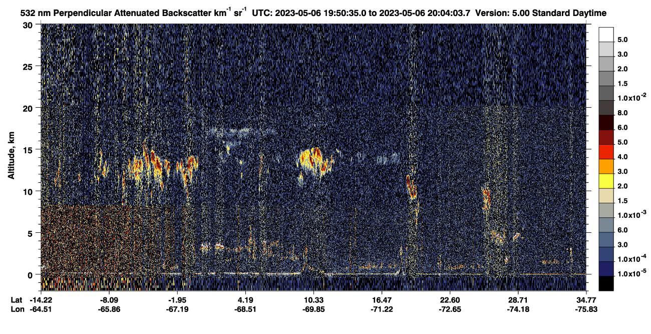 /calipso-imagery/data/BROWSE/production/V5-00/2023-05-06/2023-05-06_19-37-07_V5.00_2_2_CVDcolormap.png image missing