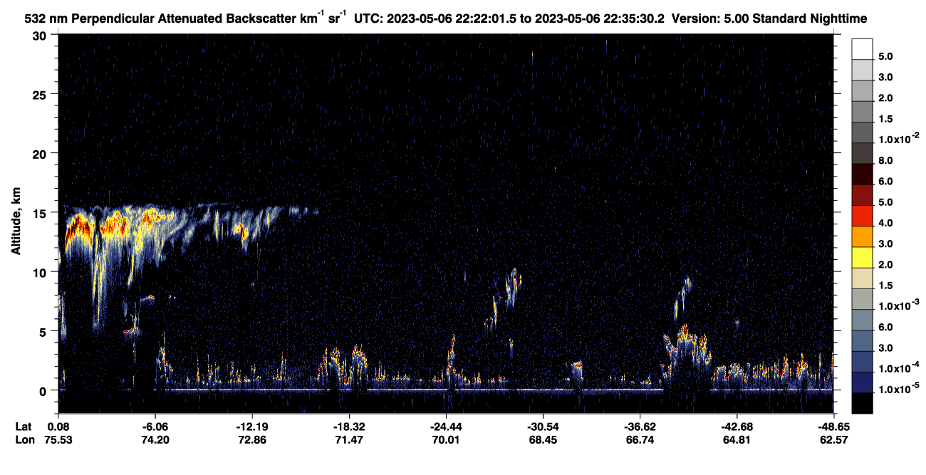 /calipso-imagery/data/BROWSE/production/V5-00/2023-05-06/2023-05-06_22-08-37_V5.00_2_2_CVDcolormap.png image missing