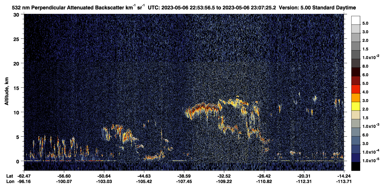 /calipso-imagery/data/BROWSE/production/V5-00/2023-05-06/2023-05-06_22-53-57_V5.00_1_2_CVDcolormap.png image missing