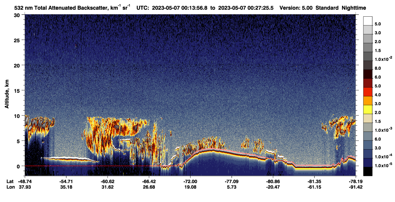/calipso-imagery/data/BROWSE/production/V5-00/2023-05-06/2023-05-06_23-47-02_V5.00_3_1_CVDcolormap.png image missing