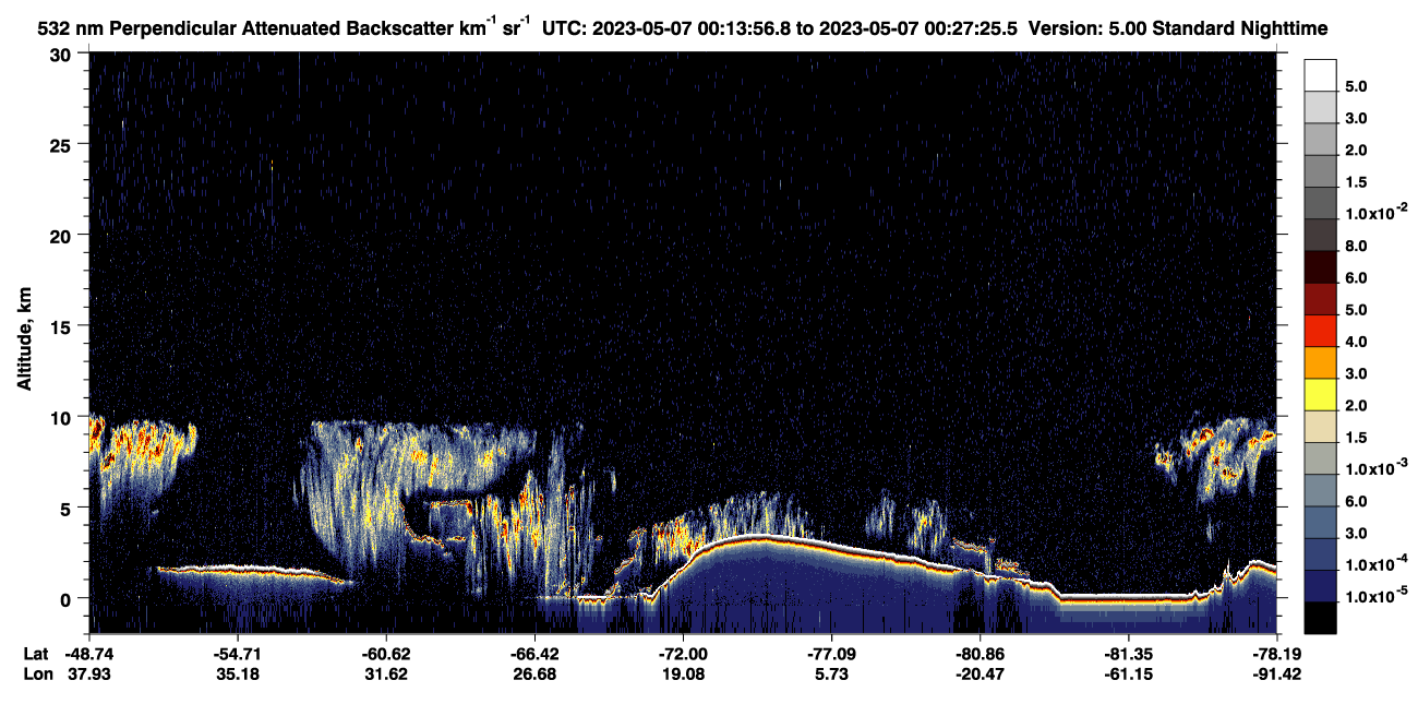 /calipso-imagery/data/BROWSE/production/V5-00/2023-05-06/2023-05-06_23-47-02_V5.00_3_2_CVDcolormap.png image missing