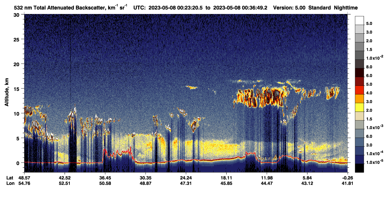 /calipso-imagery/data/BROWSE/production/V5-00/2023-05-08/2023-05-08_00-23-25_V5.00_1_1_CVDcolormap.png image missing