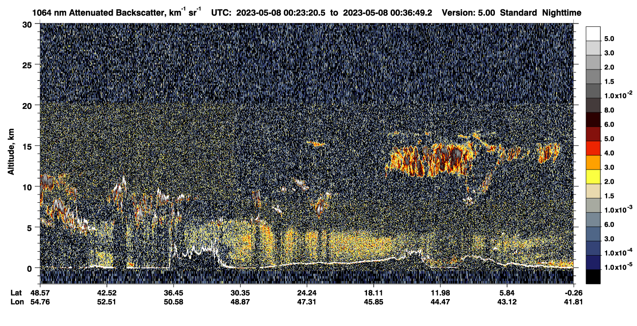 /calipso-imagery/data/BROWSE/production/V5-00/2023-05-08/2023-05-08_00-23-25_V5.00_1_4_CVDcolormap.png image missing