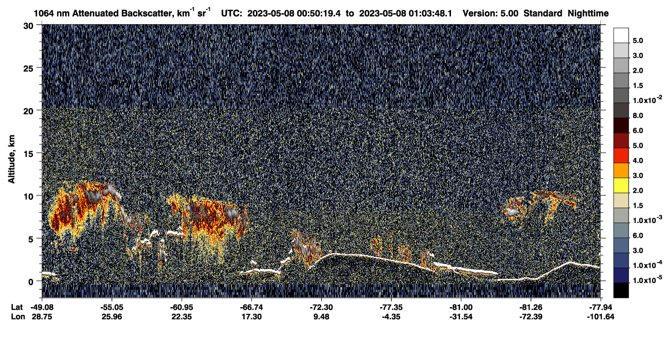 /calipso-imagery/data/BROWSE/production/V5-00/2023-05-08/2023-05-08_00-23-25_V5.00_3_4_CVDcolormap.png image missing