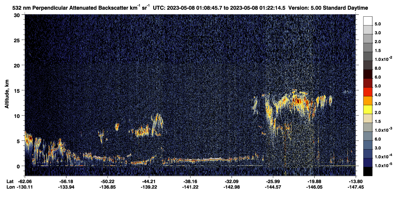/calipso-imagery/data/BROWSE/production/V5-00/2023-05-08/2023-05-08_01-08-50_V5.00_1_2_CVDcolormap.png image missing