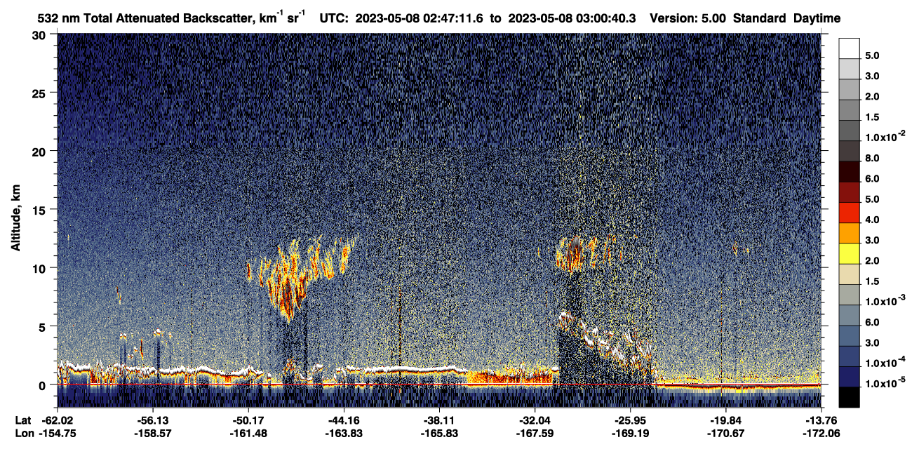 /calipso-imagery/data/BROWSE/production/V5-00/2023-05-08/2023-05-08_02-47-16_V5.00_1_1_CVDcolormap.png image missing