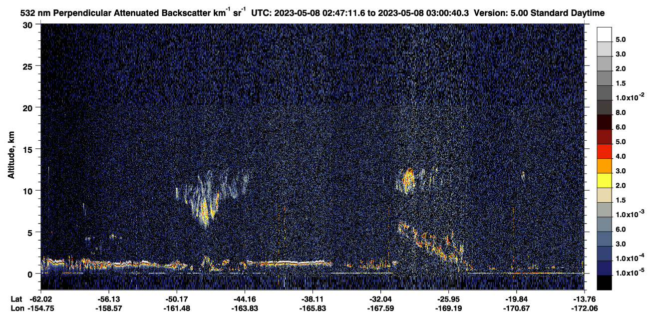 /calipso-imagery/data/BROWSE/production/V5-00/2023-05-08/2023-05-08_02-47-16_V5.00_1_2_CVDcolormap.png image missing