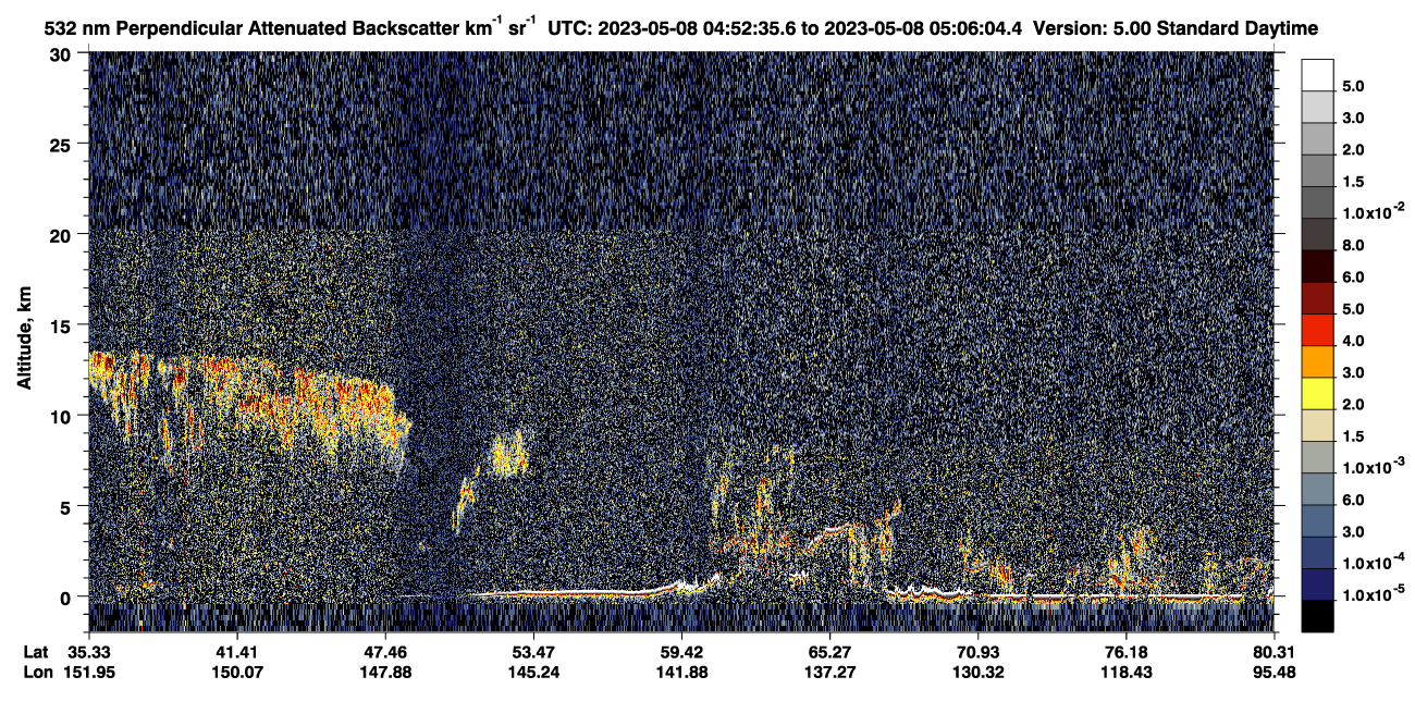 /calipso-imagery/data/BROWSE/production/V5-00/2023-05-08/2023-05-08_04-25-41_V5.00_3_2_CVDcolormap.png image missing